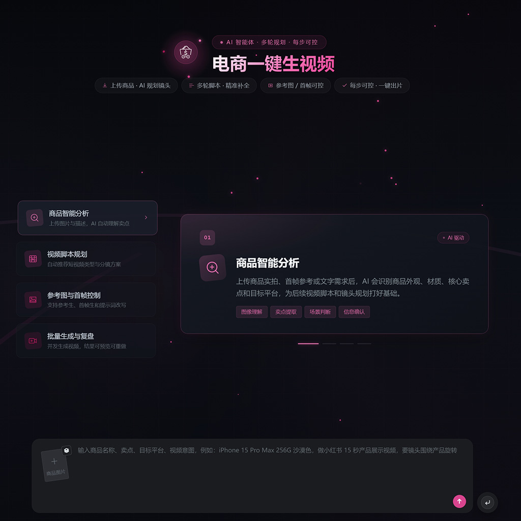 AI数字内容创作场景素材